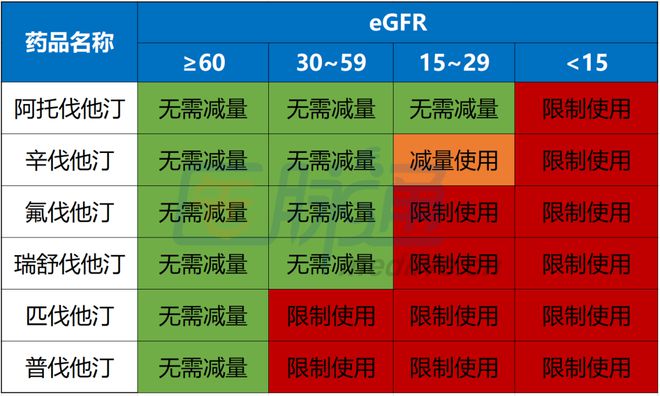 干预疾病方式生活中的问题_疾病干预的意思_生活方式干预疾病