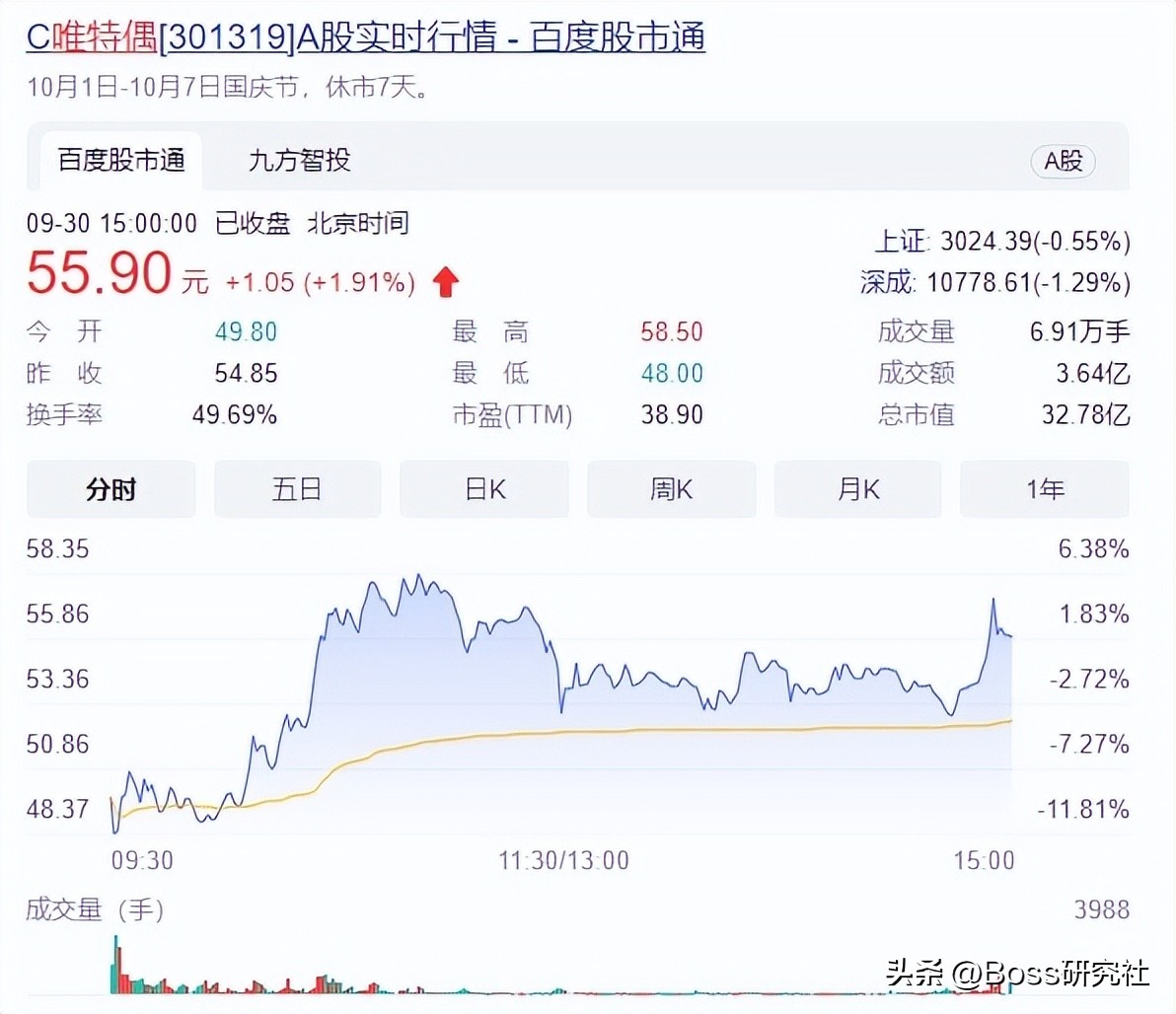 创业故事演讲视频_衡阳讲创业故事_衡阳创业网