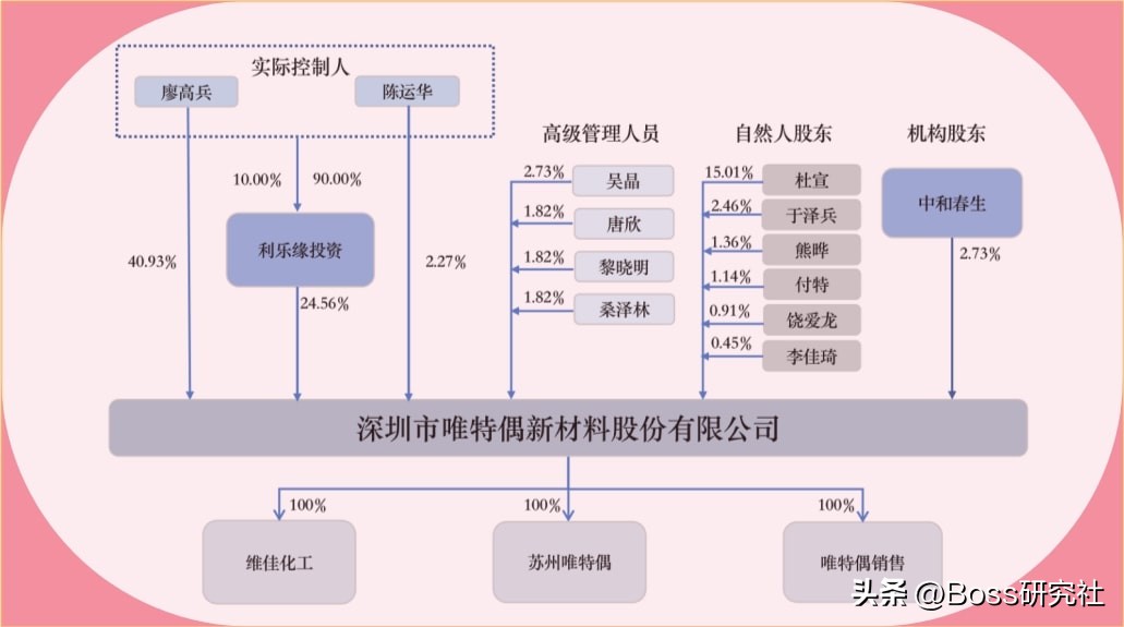 衡阳创业网_创业故事演讲视频_衡阳讲创业故事